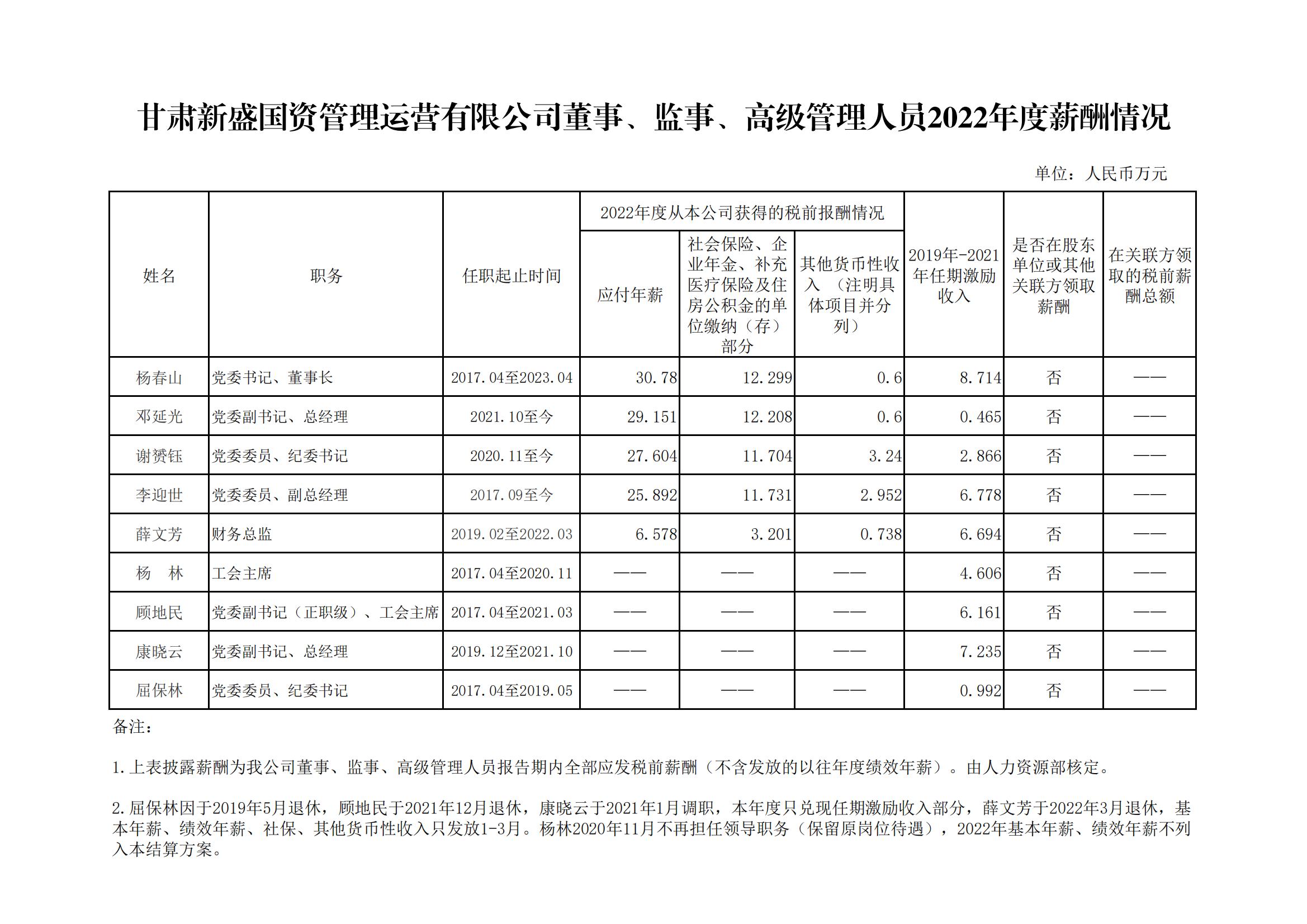 微信图片_20230222102852.jpg